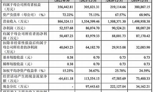 2022年机关单位个人工作总结_2022年机关单位个人工作总结简短