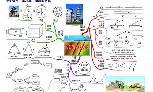 一年级数学下册知识点归纳总结