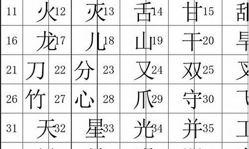 二年级简单的100字日记_二年级简单的100字日记暑假篇