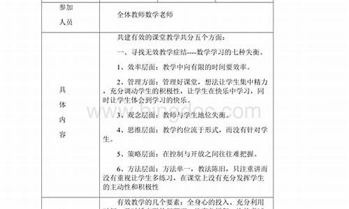 小学数学教研活动记录