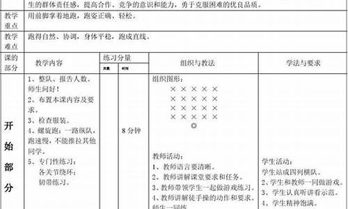 小学体育教案一年级