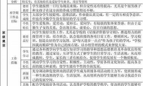 小学四年级班主任工作总结