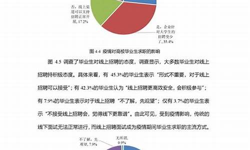 大学生企业调查报告范文3000字_大学生企业调查报告范文3000字怎么写