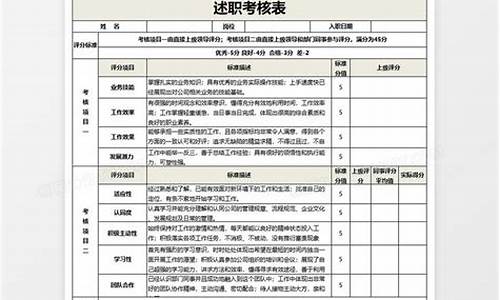 年度考核个人述职报告教师_年度考核个人述职报告教师小学