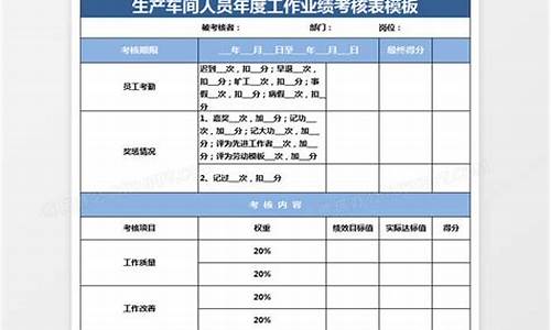 年度考核表个人工作总结 2020_年度考核表个人工作总结 2020药房