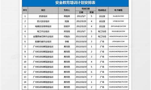 安全教育培训_安全教育培训内容记录