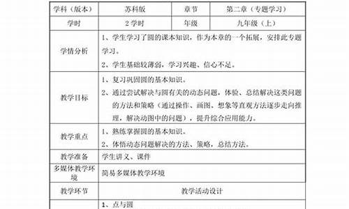 八年级上册数学知识点总结归纳_八年级上册数学知识点总结归纳手抄报