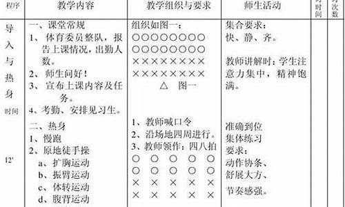 体育教案初中体育课教案_体育教案初中体育课教案七年级