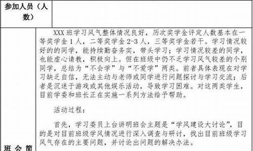 主题班会记录表_主题班会记录表20篇