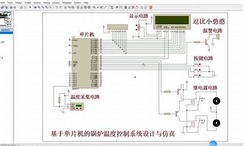 单片机课程设计心得体会_单片机课程设计心得体会800字